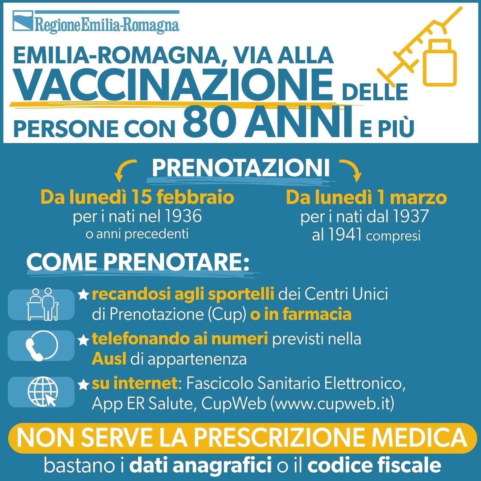 Covid-19, in Emilia-Romagna si parte con le vaccinazioni